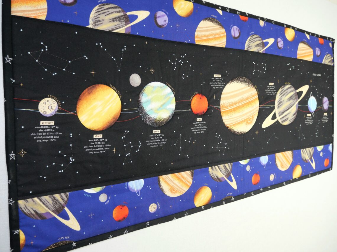 Solar System Wall Hanging with Outer Space
