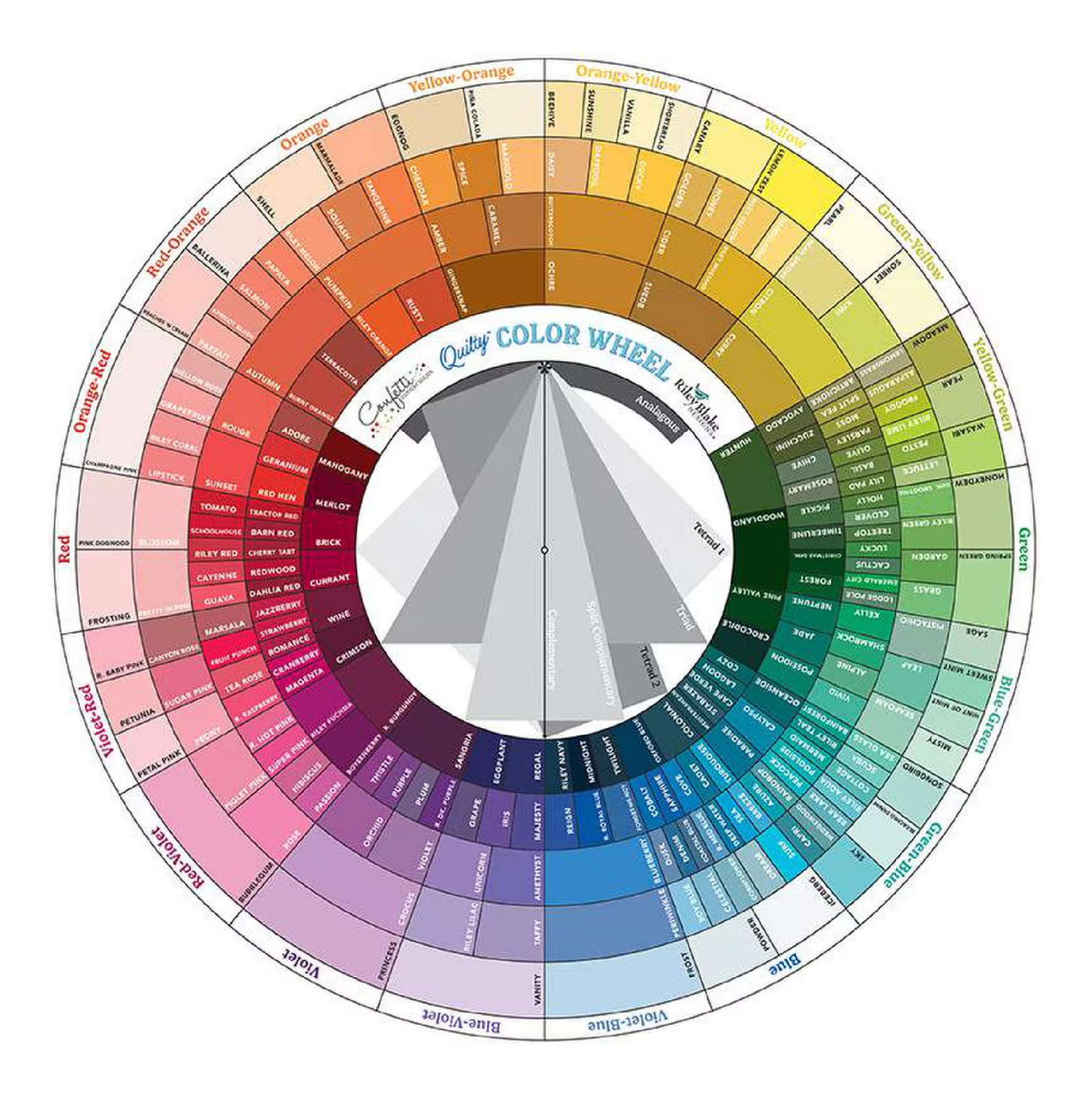 Hue Knew? Simple Color Tricks That Make Your Displays Pop